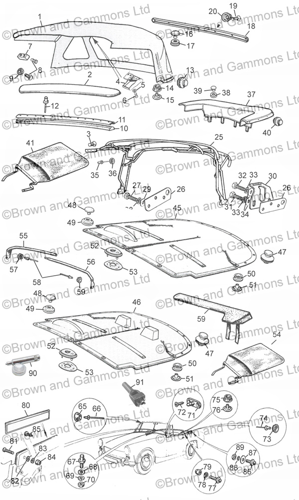 Image for Hoods Tonneau Covers & Fittings